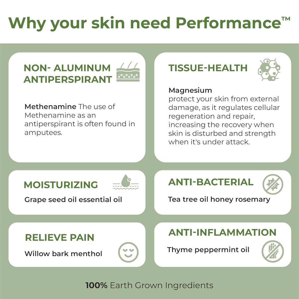 Rhino Skin Solutions Performance skin care is designed for climbers but works for all athletes—featured for climbing, skiing, CrossFit, gaming, weightlifting, and everyday skin stress like doing dishes.