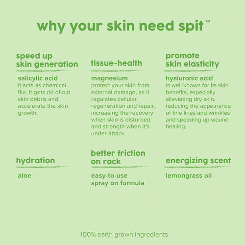 Instant Grip Boost – Keeps hands dry and tacky for better disc control, climbing grip, or bar hold.
Sweat Reduction – Formulated to reduce excess moisture so athletes can focus on performance, not sweaty palms.
Non-Drying Formula – Unlike chalk or harsh drying agents, Spit balances moisture without over-drying skin.
Earth-Grown Ingredients – Plant-based formula that’s skin-safe and made with natural actives.
Fast Absorbing – Quick spray-and-go convenience — no messy powders or creams.
Multi-Sport Use –
