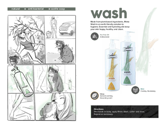 The graphic introduces Rhino Skin Solutions' "Wash" product, an earth-friendly, plant-based solution for hygiene. The left side features a comic-style sequence showing a person using "Wash" after outdoor activities, highlighting its antibacterial and cleansing properties. The right side details key ingredients, including tea tree oil for its antibacterial effects, citrus for a grounding scent, and mint for a cooling and revitalizing effect. Directions for use suggest applying "Wash" to wet hands or body, la