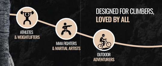 Icons highlighting Rhino Repair’s benefits for weightlifters, MMA fighters, and outdoor athletes – versatile recovery for active lifestyles.