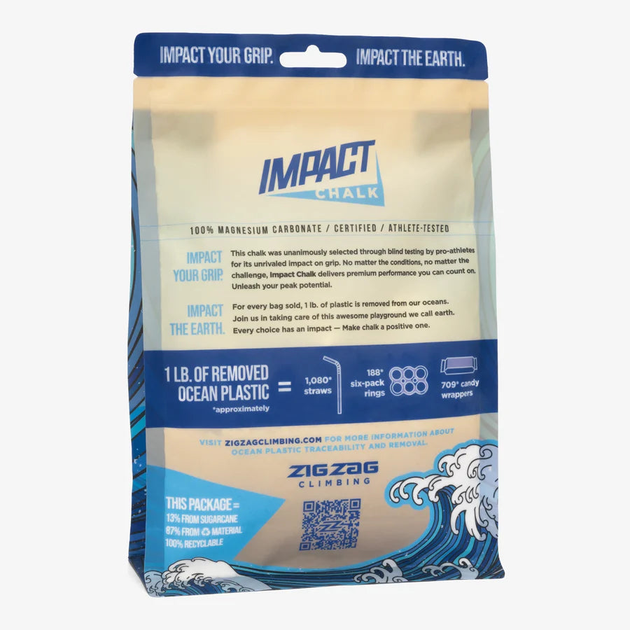 Impact Chalk