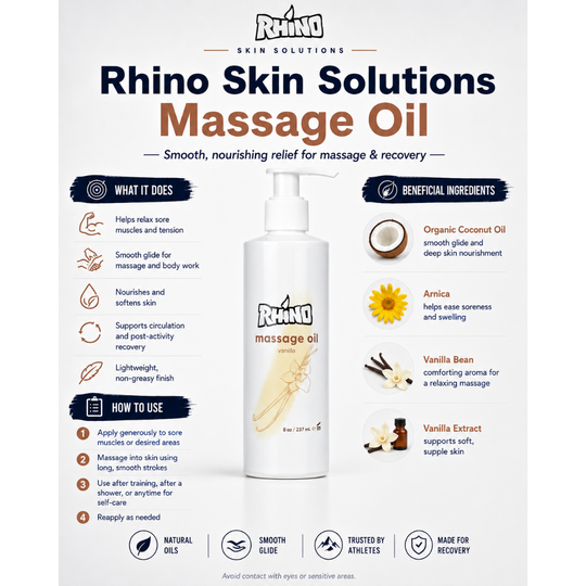 Rhino Skin Solutions Massage Oil packaging with product details and benefits.