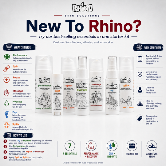 Rhino Skin Solutions starter kit with various skincare products on a white background