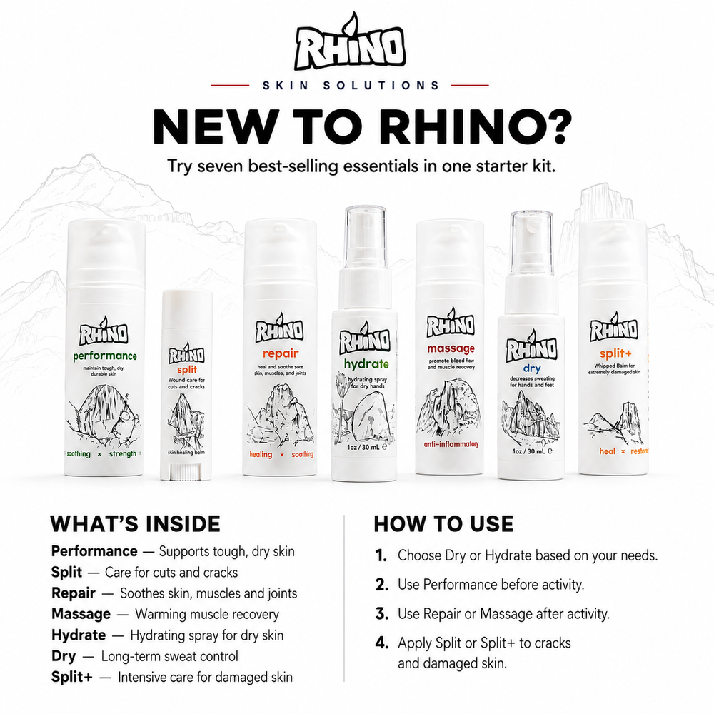 A promotional graphic for the Rhino Skin Solutions 'New to Rhino' starter kit, showing six skincare bottles lined up against a white background with faint mountain illustrations. The kit includes Performance, Repair, Hydrate, Massage, Dry, and Split+ bottles.