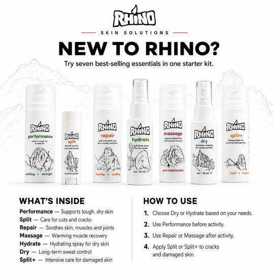 A promotional graphic for the Rhino Skin Solutions &