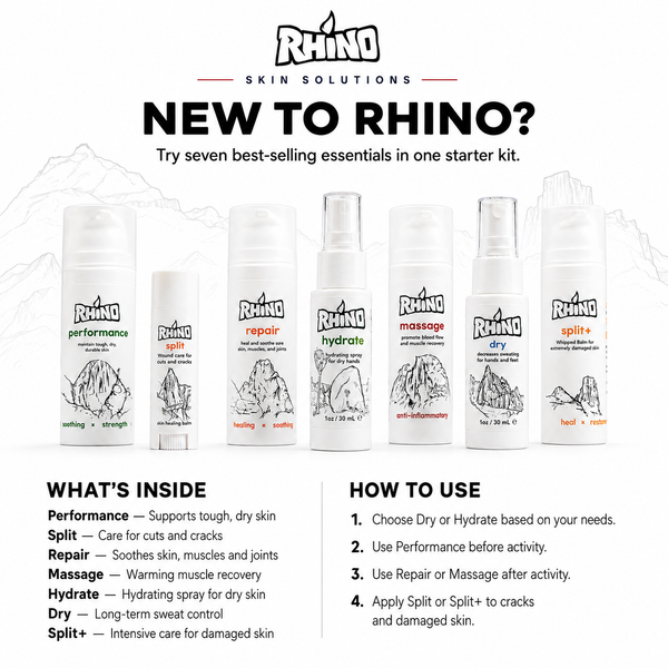 A promotional graphic for the Rhino Skin Solutions 'New to Rhino' starter kit, showing six skincare bottles lined up against a white background with faint mountain illustrations. The kit includes Performance, Repair, Hydrate, Massage, Dry, and Split+ bottles.
