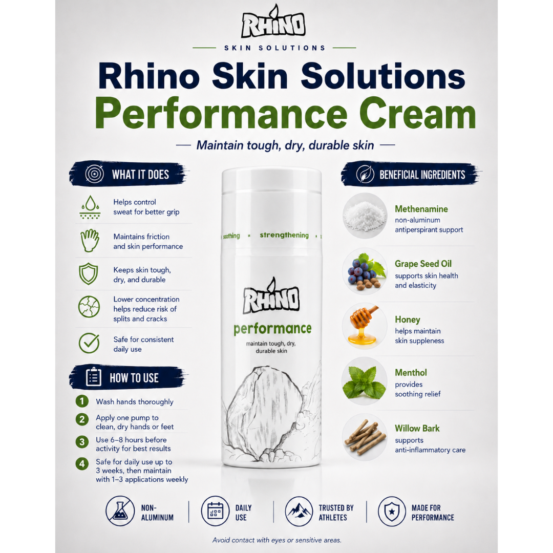 Non Aluminum Antiperspirant For Performance | Rhino Skin