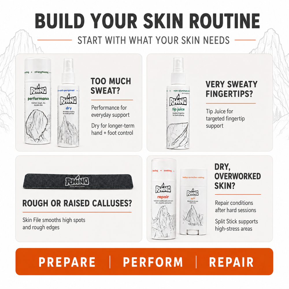 Rhino Power Company Performance Bundle graphic.