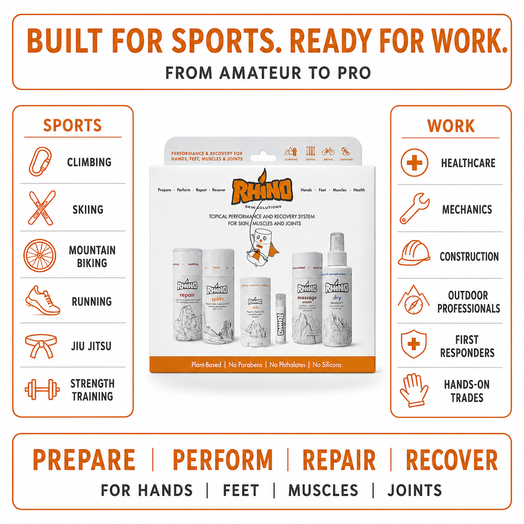 A promotional graphic for the Rhino Performance and Recovery System, showing the product box and three bottles in the center, with orange and white text highlighting sports like climbing, skiing, mountain biking, and work applications such as healthcare, mechanics, and construction.