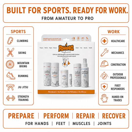A promotional graphic for the Rhino Performance and Recovery System, showing the product box and three bottles in the center, with orange and white text highlighting sports like climbing, skiing, mountain biking, and work applications such as healthcare, mechanics, and construction.