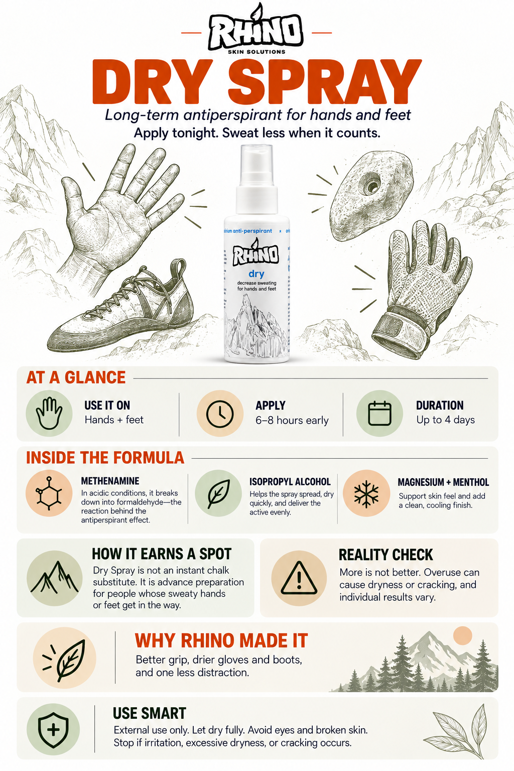 Rhino Dry Spray product overview card — long-term antiperspirant for hands and feet: apply 6–8 hours early, lasts up to 4 days. Formula and use tips.