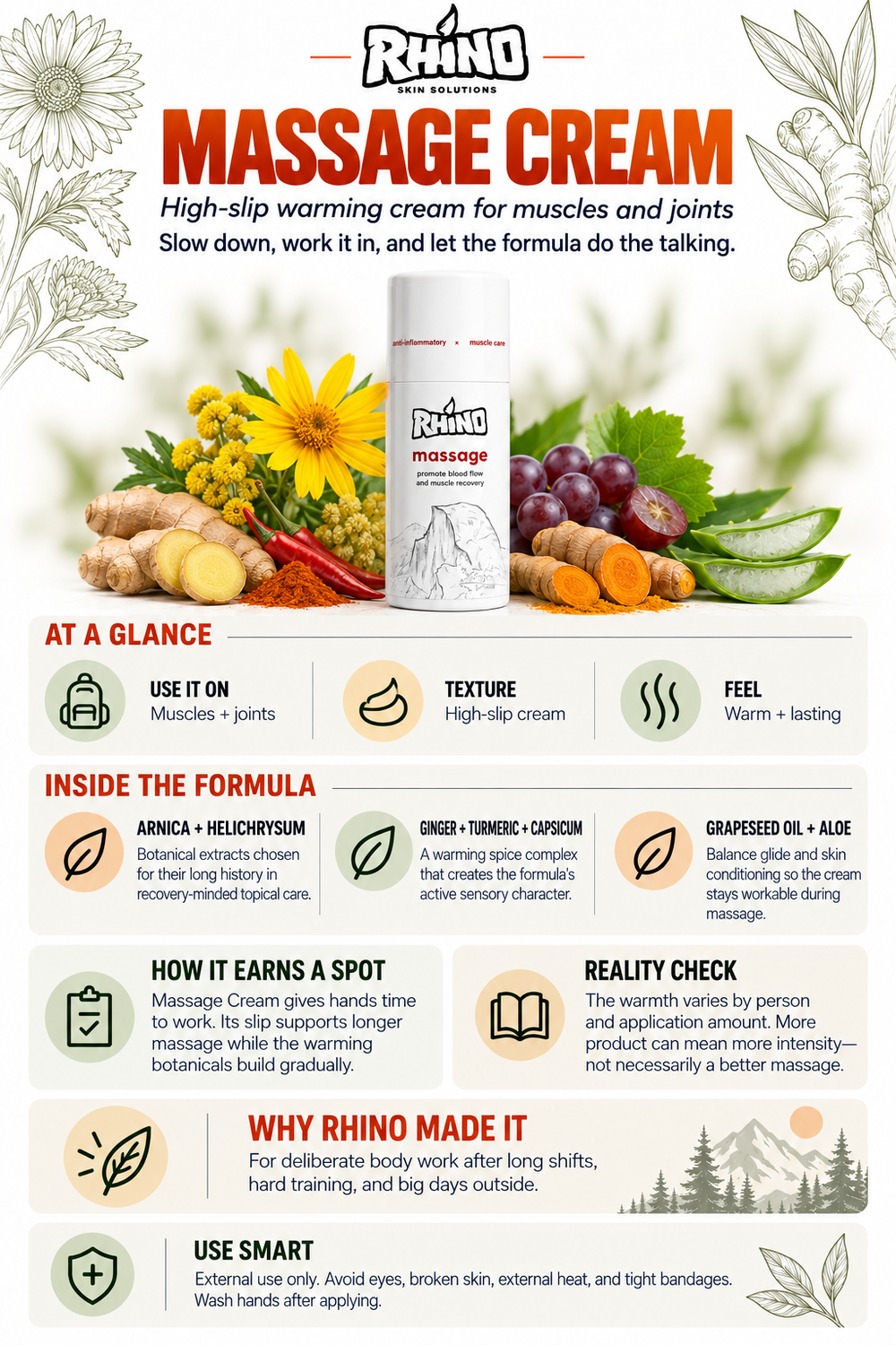 Rhino Massage Cream product overview card — high-slip warming cream for muscles and joints with arnica, ginger, and capsicum. Formula and use tips.