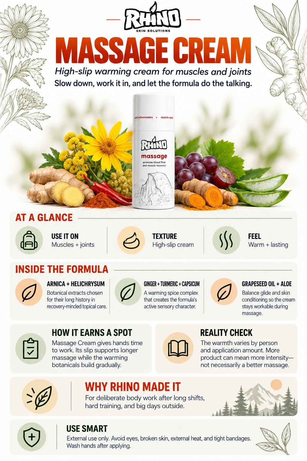 Rhino Massage Cream product overview card — high-slip warming cream for muscles and joints with arnica, ginger, and capsicum. Formula and use tips.