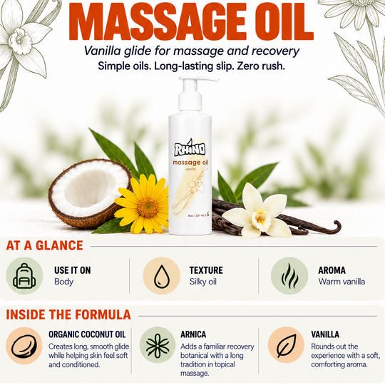 Rhino Massage Oil product overview card — vanilla coconut oil glide for massage and recovery. Formula highlights and use tips.