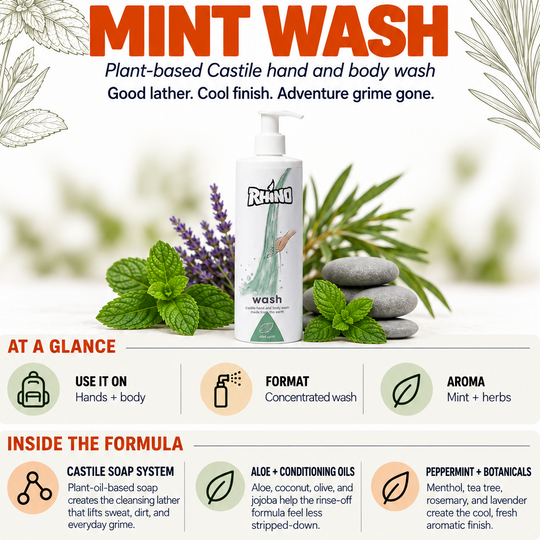 Rhino Mint Wash product overview card — plant-based Castile hand and body wash with peppermint and menthol. Formula highlights and use tips.