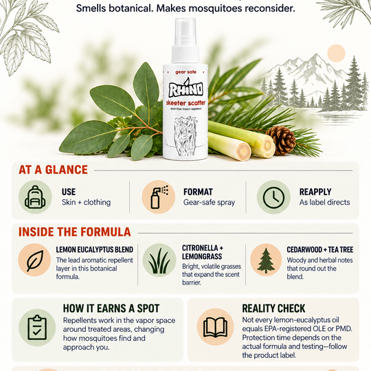 Rhino Skeeter Scatter product overview card — DEET-free natural insect repellent for outdoor adventure. Formula highlights and use tips.