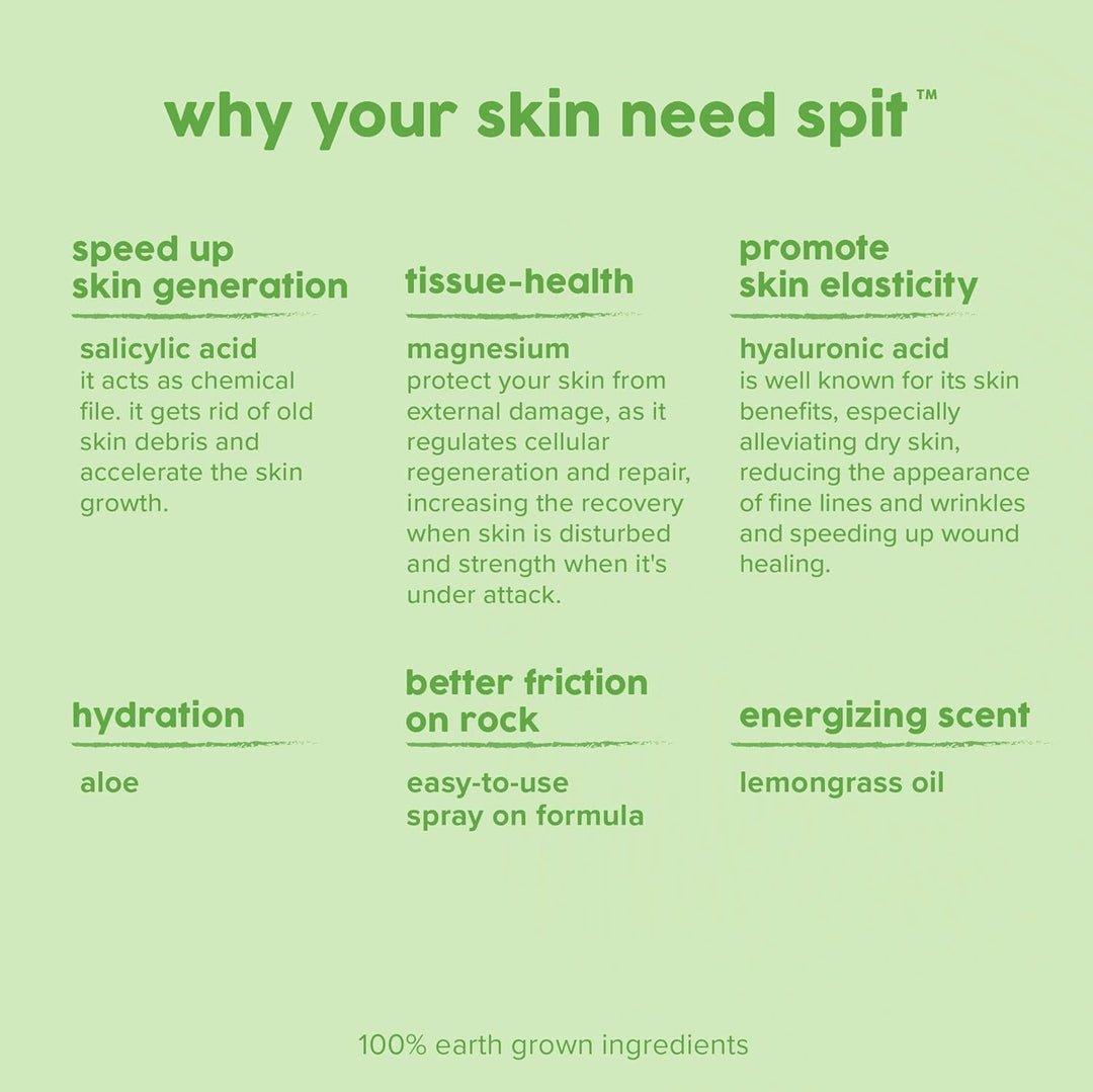 Spit