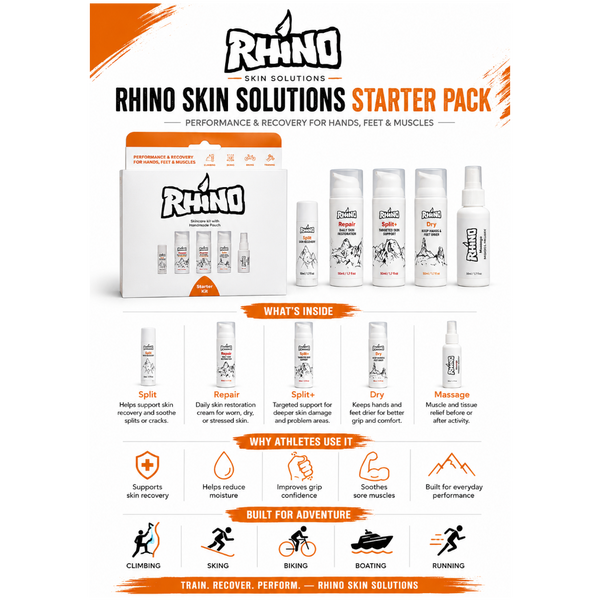 Rhino Starter Kit contents in a handmade pouch