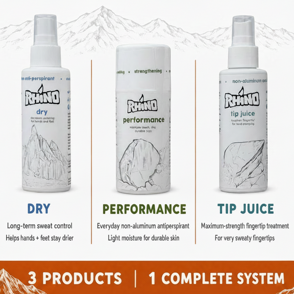 Three Rhino brand antipersistent spray products shown against a white background with a faint mountain graphic: Dry, Performance, and Tip Juice. Text below each bottle describes their functions, and an orange banner at the bottom reads '3 PRODUCTS | 1 COMPLETE SYSTEM'.