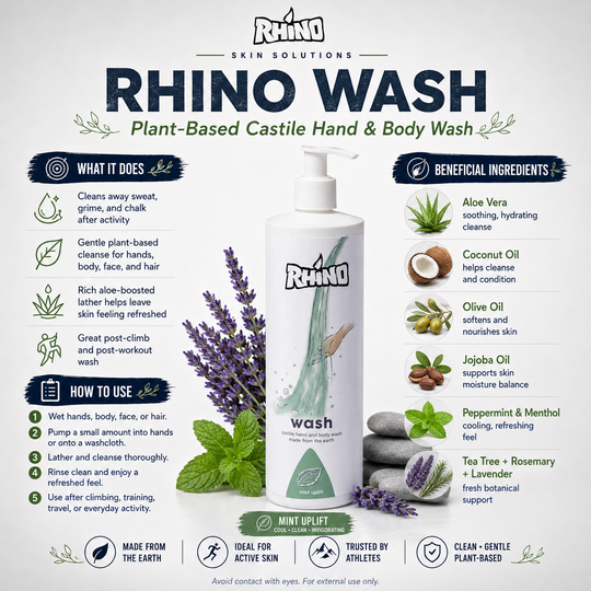 Rhino Wash plant-based castile hand and body wash with ingredients and benefits on a white background